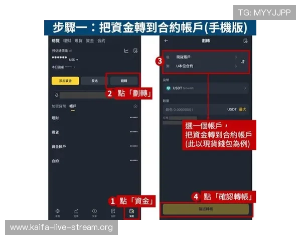 如何在K8电玩城实现快速提款与资金安全保障的详细流程